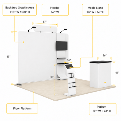10ft TensionMax Straight + Podium + Media Stand + TV Stand + Header